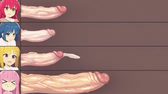 Size Comparison [theobrobine]