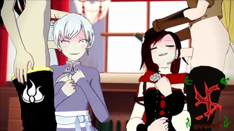 Weiss and Ruby Ear-Fuck [SFM-Slayer]